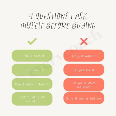4 Questions I Ask Myself Before Buying Instagram Post Canva Template