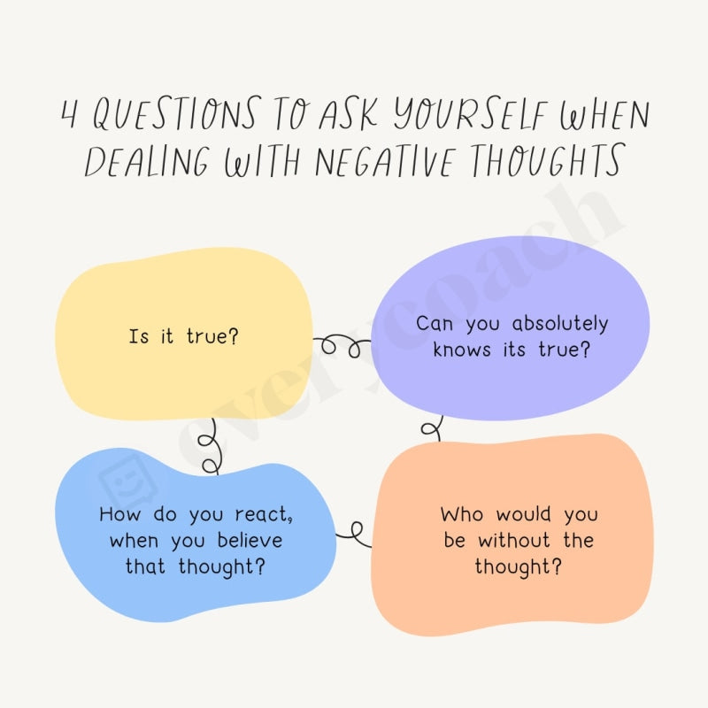 4 Questions To Ask Yourself When Dealing With Negative Thoughts Instagram Post Canva Template
