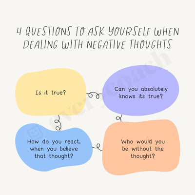 4 Questions To Ask Yourself When Dealing With Negative Thoughts Instagram Post Canva Template
