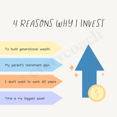 4 Reasons Why I Invest Instagram Post Canva Template