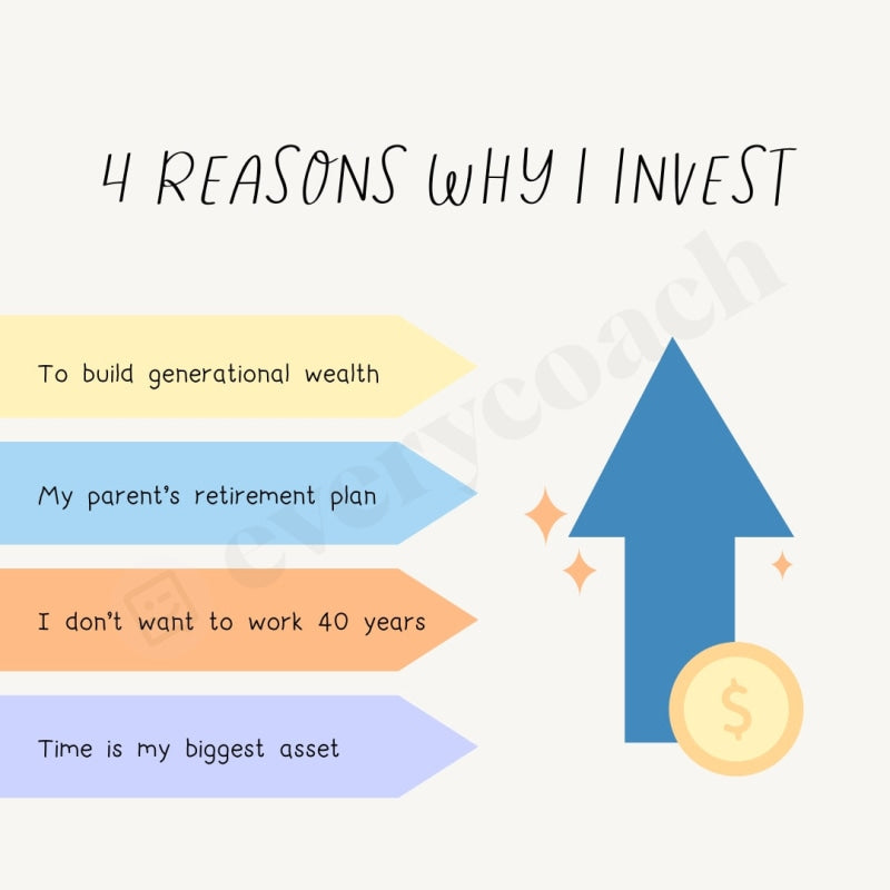 4 Reasons Why I Invest Instagram Post Canva Template