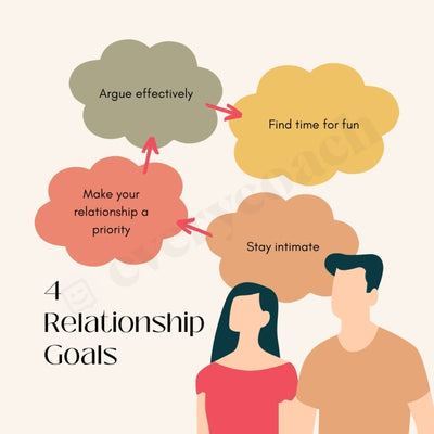 4 Relationship Goals Instagram Post Canva Template