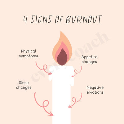 4 Signs Of Burnout Instagram Post Canva Template