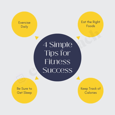 4 Simple Tips For Fitness Success Instagram Post Canva Template