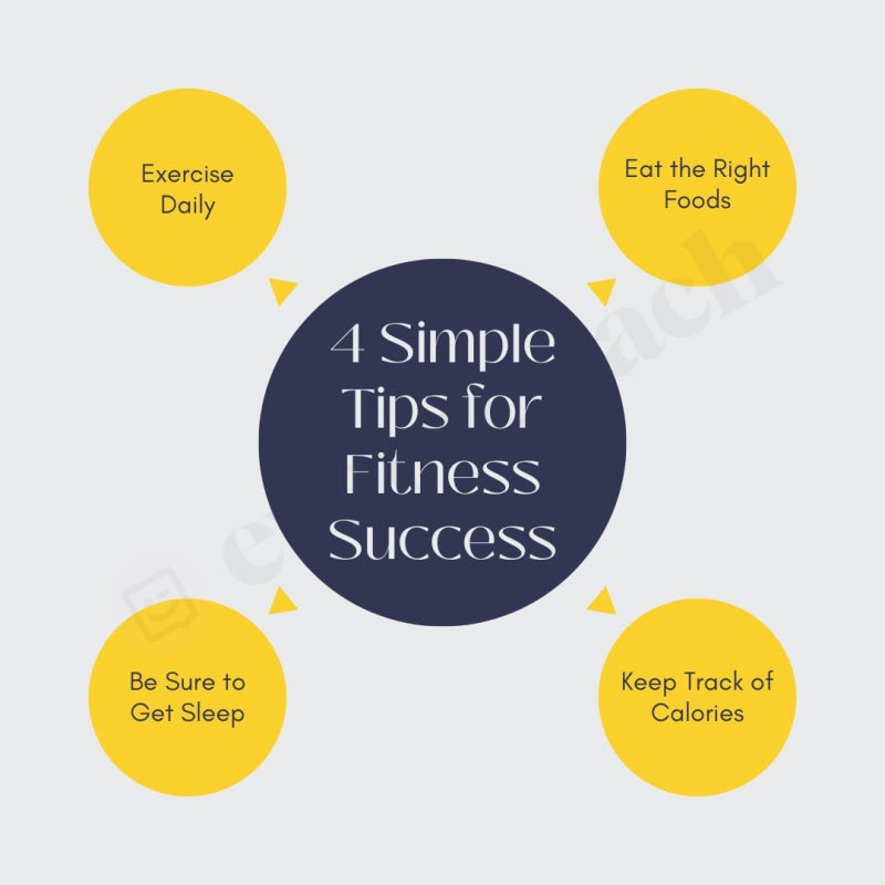 4 Simple Tips For Fitness Success Instagram Post Canva Template