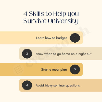 4 Skills To Help You Survive University Instagram Post Canva Template