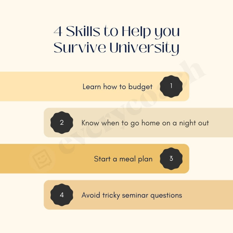 4 Skills To Help You Survive University Instagram Post Canva Template