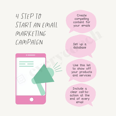 4 Step To Start An Email Marketing Campaign Instagram Post Canva Template