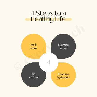 4 Steps To A Healthy Life Instagram Post Canva Template