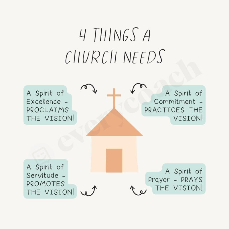 4 Things A Church Needs Instagram Post Canva Template