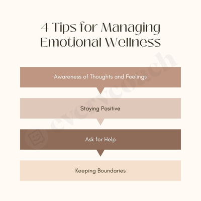 4 Tips For Managing Emotional Wellness Instagram Post Canva Template