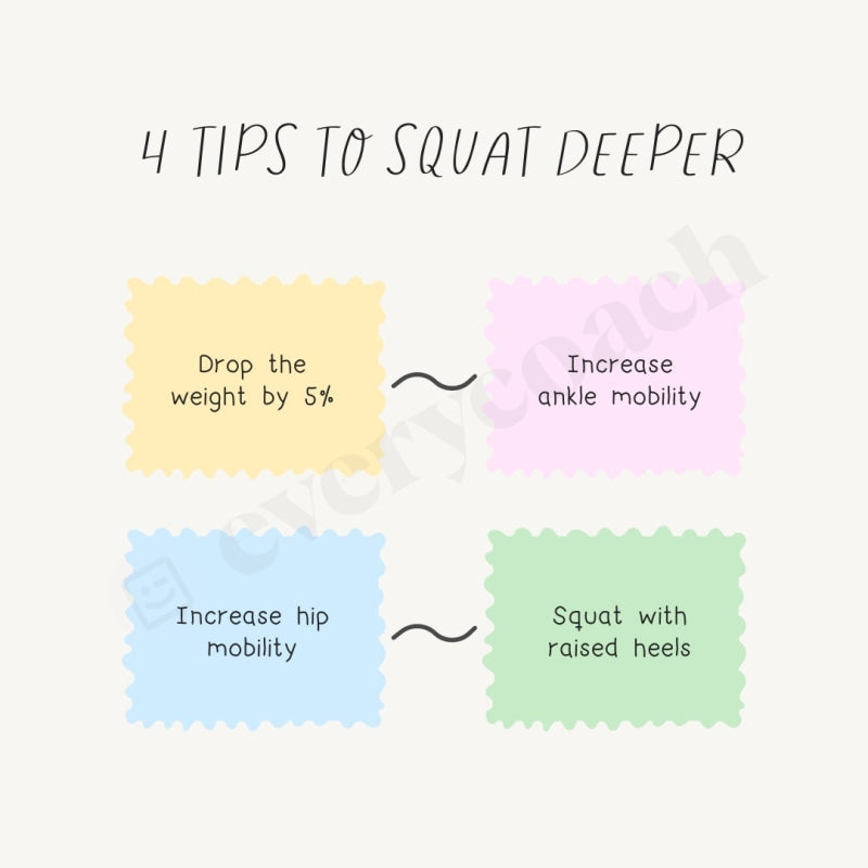 4 Tips To Squat Deeper Instagram Post Canva Template