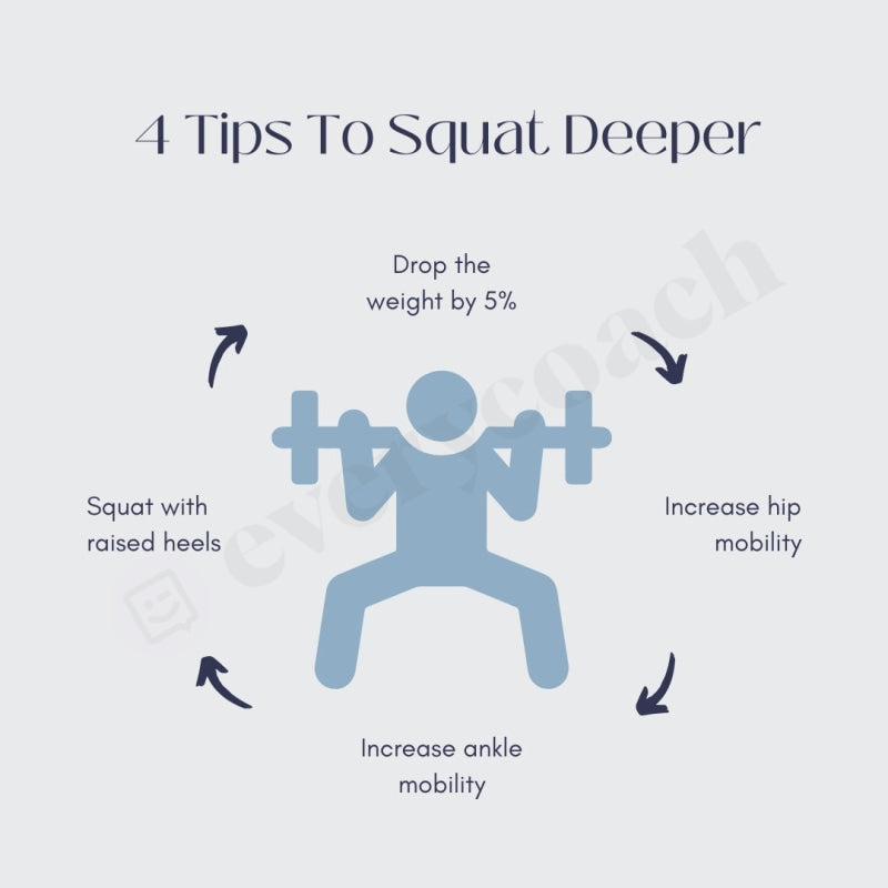 4 Tips To Squat Deeper Instagram Post Canva Template