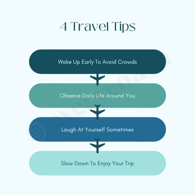 4 Travel Tips Instagram Post Canva Template