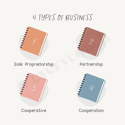 4 Types Of Business Instagram Post Canva Template