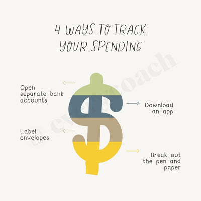 4 Ways To Track Your Spending Instagram Post Canva Template
