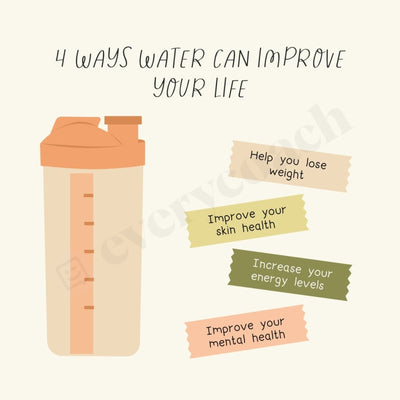 4 Ways Water Can Improve Your Life Instagram Post Canva Template