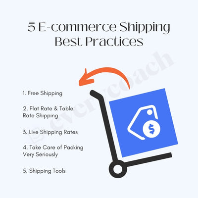 5 E-Commerce Shipping Best Practices Instagram Post Canva Template