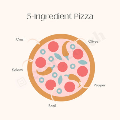 5-Ingredient Pizza Instagram Post Canva Template