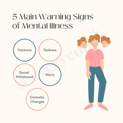 5 Main Warning Signs Of Mental Illness Instagram Post Canva Template