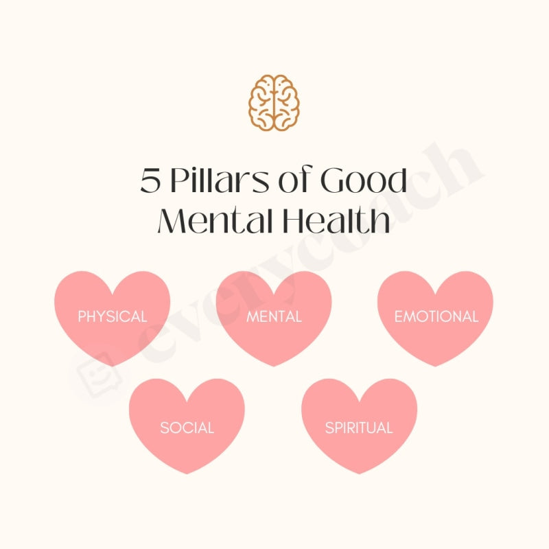 5 Pillars Of Good Mental Health Instagram Post Canva Template