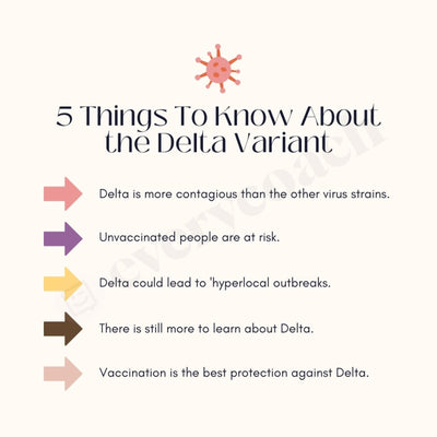 5 Things To Know About The Delta Variant Instagram Post Canva Template