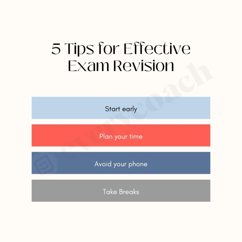 5 Tips For Effective Exam Revision Instagram Post Canva Template