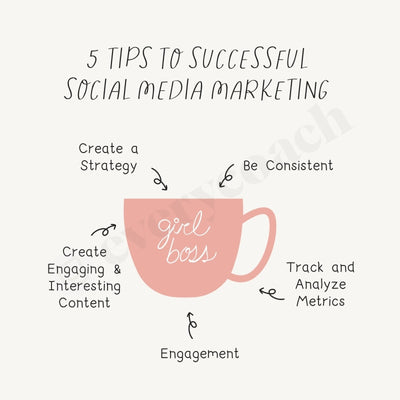 5 Tips To Successful Social Media Marketing Instagram Post Canva Template