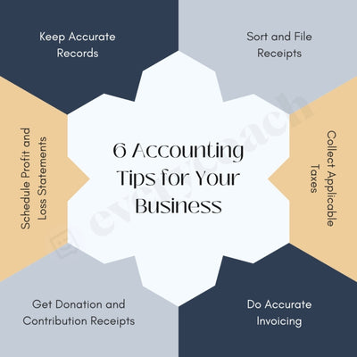 6 Accounting Tips For Your Business Instagram Post Canva Template