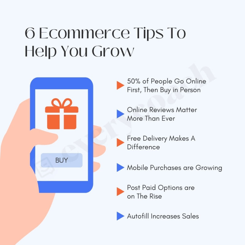 6 Ecommerce Tips To Help You Grow Instagram Post Canva Template