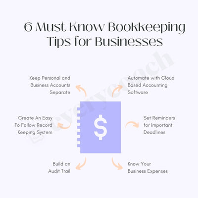 6 Must Know Bookkeeping Tips For Businesses Instagram Post Canva Template