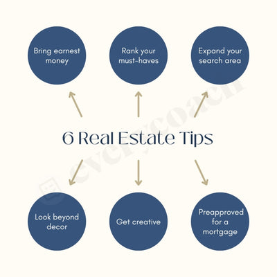 6 Real Estate Tips Instagram Post Canva Template