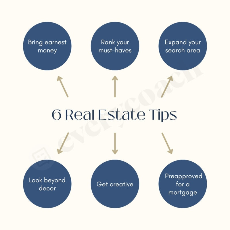 6 Real Estate Tips Instagram Post Canva Template