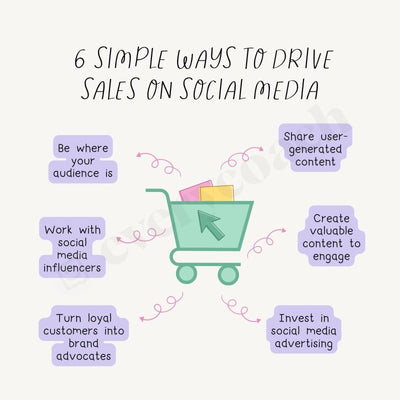 6 Simple Ways To Drive Sales On Social Media Instagram Post Canva Template