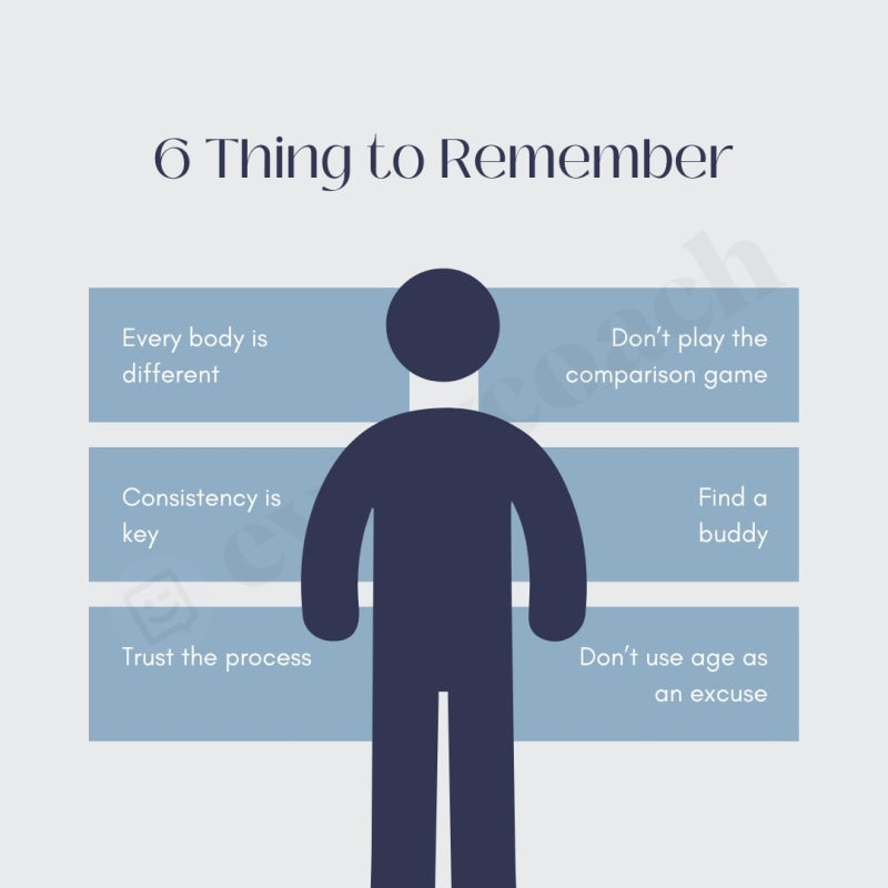 6 Thing To Remember Instagram Post Canva Template