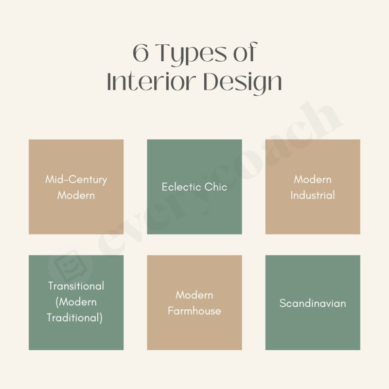6 Types of Interior Design Instagram Post Canva Template – everycoach
