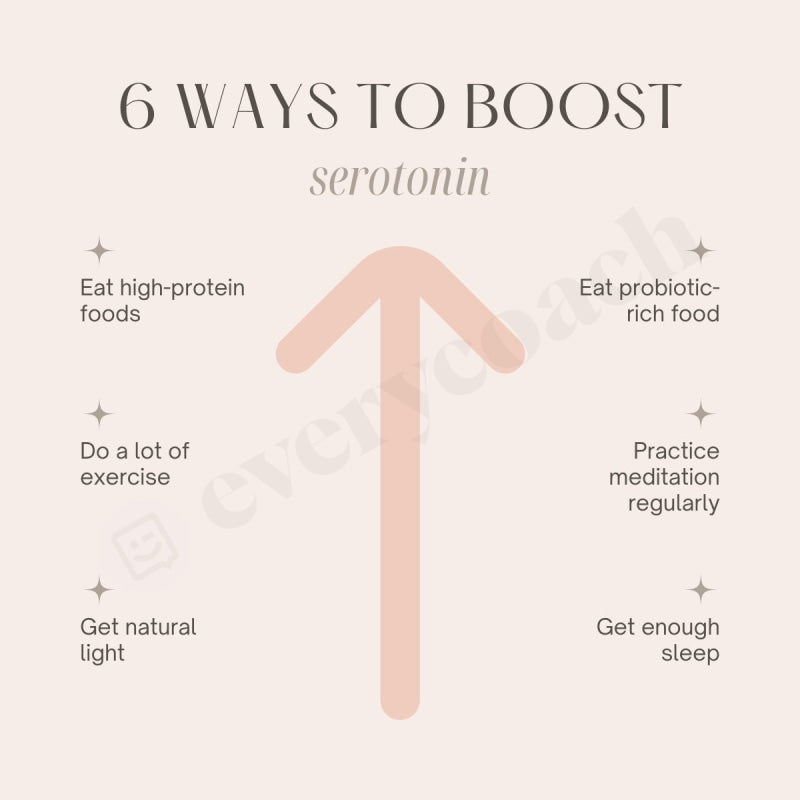 6 Way To Boost Seretonin Instagram Post Canva Template