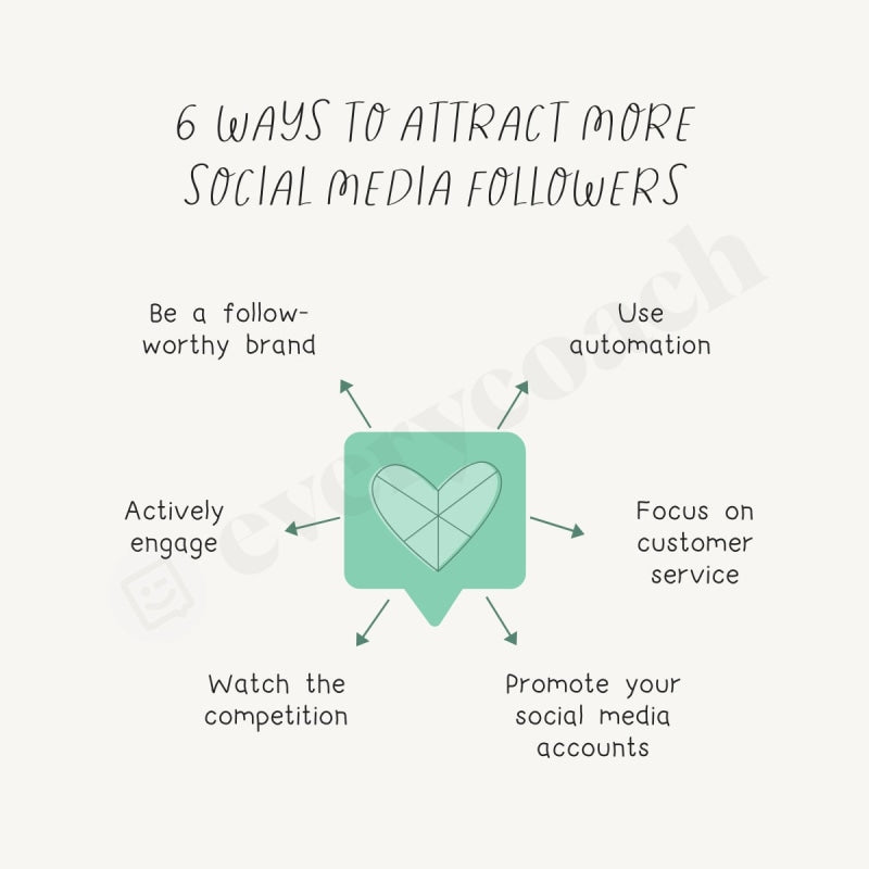 6 Ways To Attract More Social Media Followers Instagram Post Canva Template