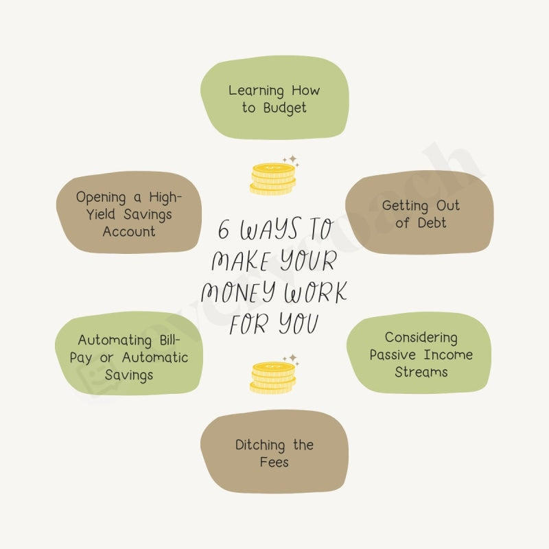 6 Ways To Make Your Money Work For You Instagram Post Canva Template