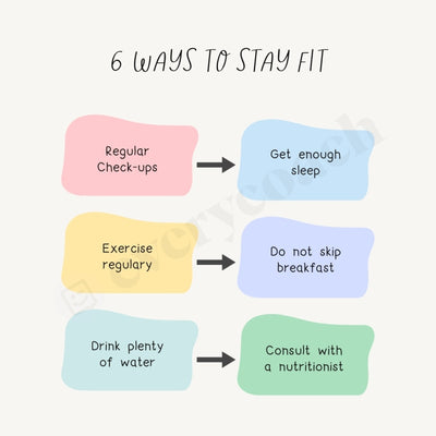 6 Ways To Stay Fit Instagram Post Canva Template