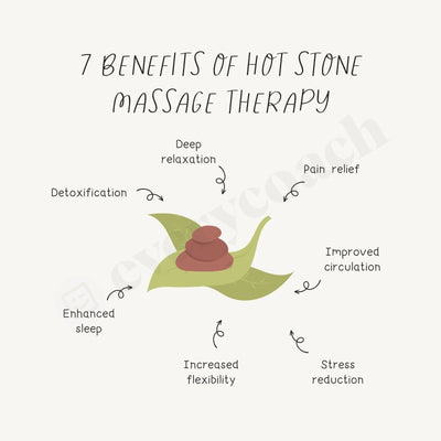 7 Benefits Of Hot Stone Massage Therapy Instagram Post Canva Template