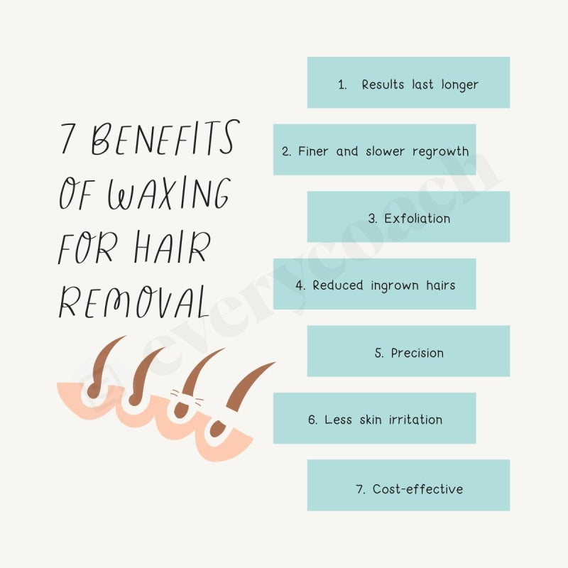 7 Benefits Of Waxing For Hair Removal Instagram Post Canva Template
