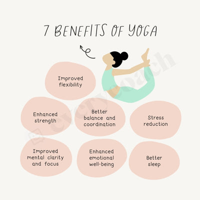 7 Benefits Of Yoga Instagram Post Canva Template