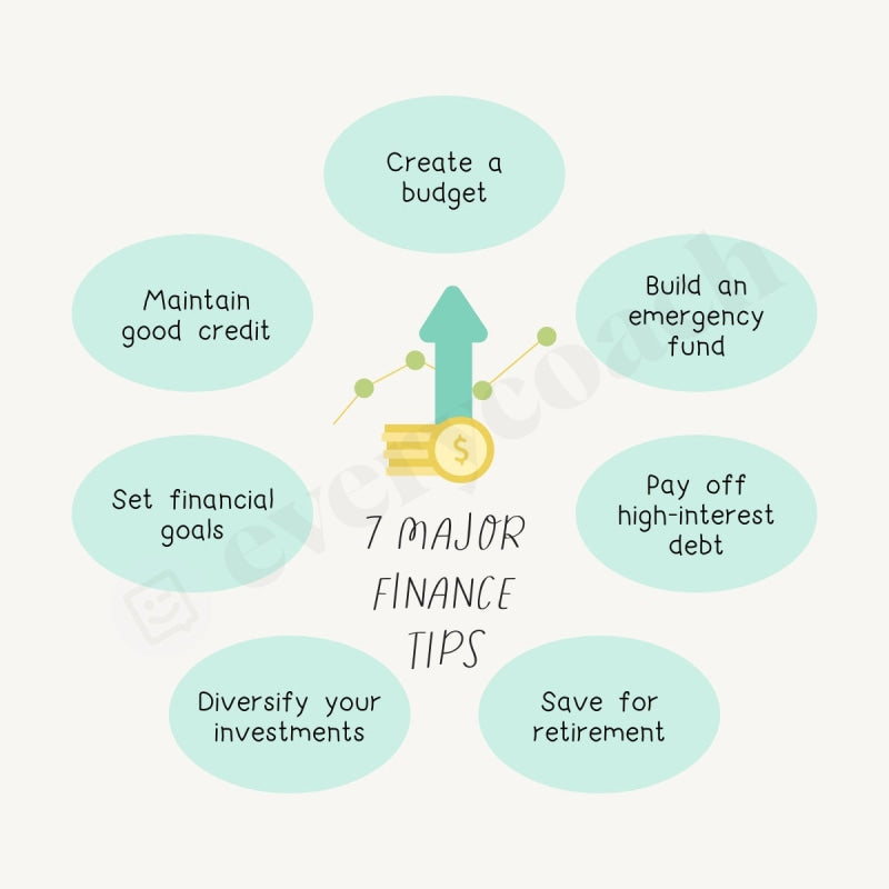 7 Major Finance Tips Instagram Post Canva Template
