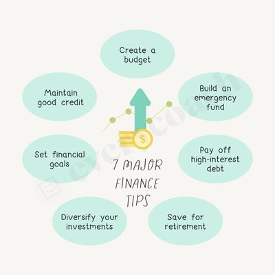 7 Major Finance Tips Instagram Post Canva Template