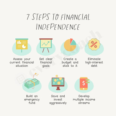 7 Steps To Financial Independence Instagram Post Canva Template