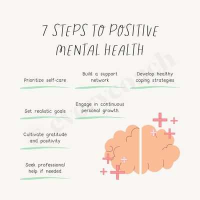 7 Steps To Positive Mental Health Instagram Post Canva Template