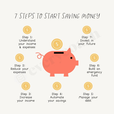 7 Steps To Start Saving Money Instagram Post Canva Template