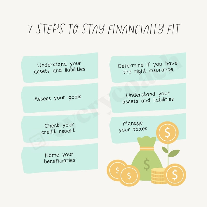 7 Steps To Stay Financially Fit Instagram Post Canva Template