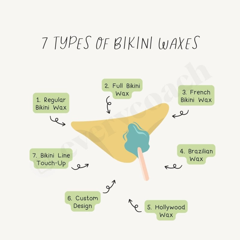 7 Types Of Bikini Waxes Instagram Post Canva Template everycoach